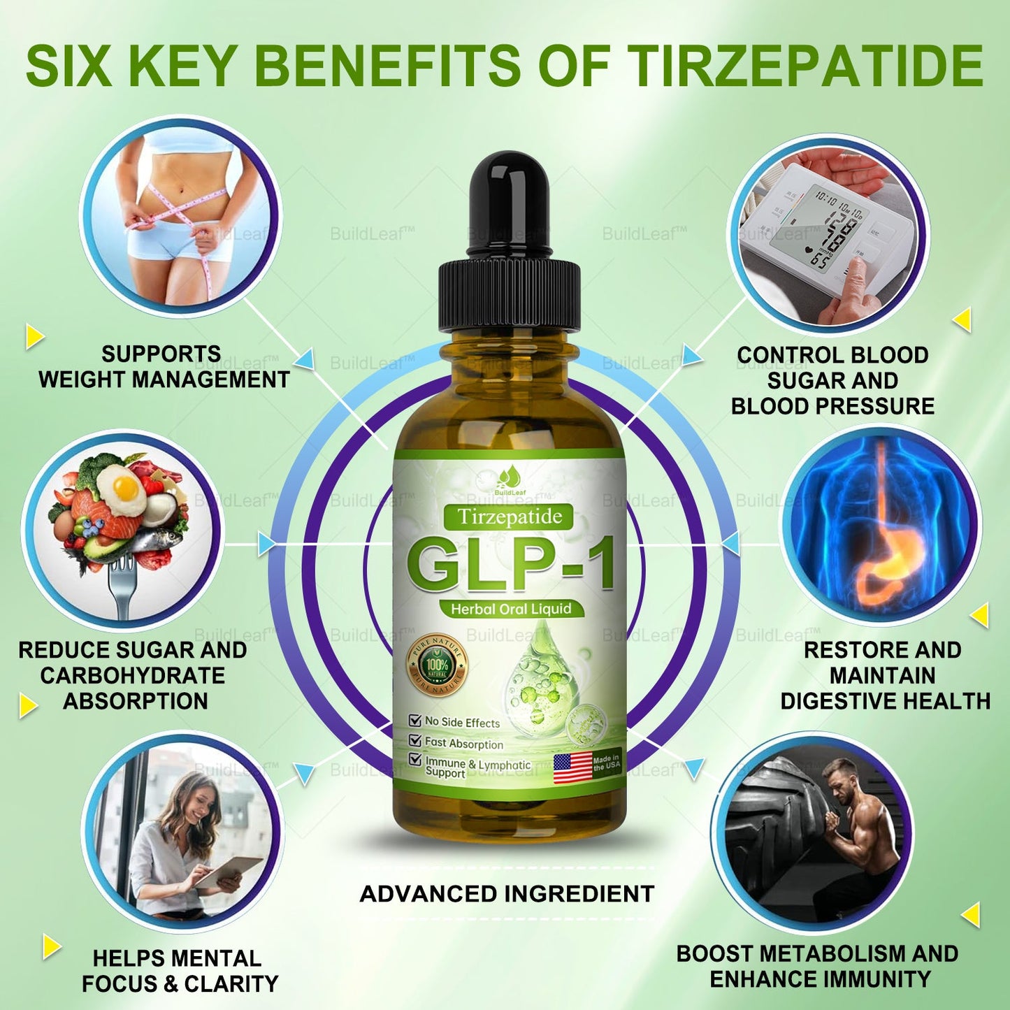 💎Only 5 bottles left! We're offering you an additional 50% discount! Get yourself in shape and healthy. Miss out now, and you won't have another chance until next year.